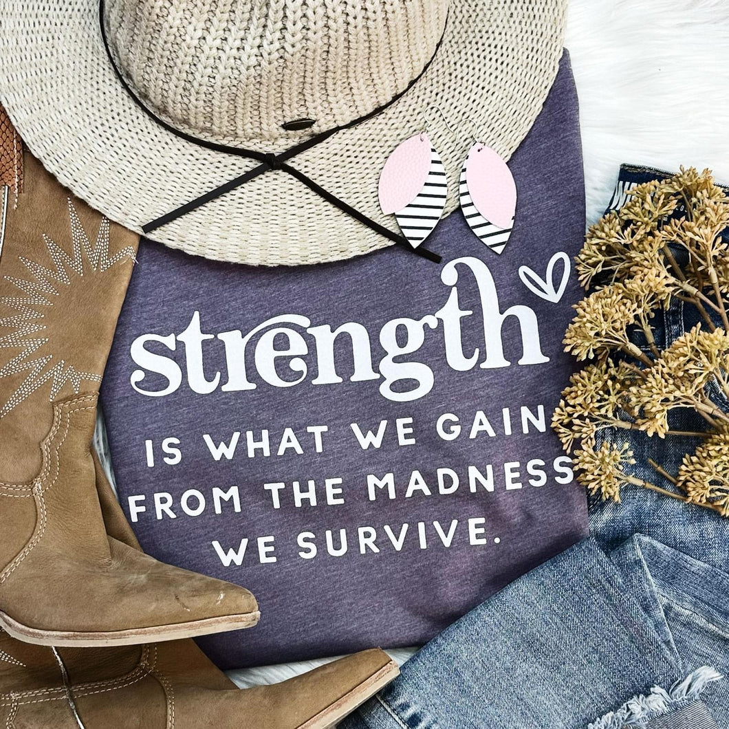 Strength