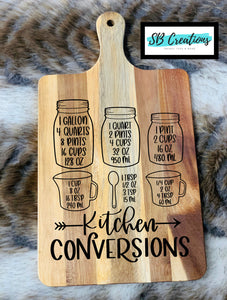 Kitchen conversion cutting board
